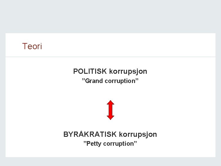 Teori POLITISK korrupsjon ”Grand corruption” BYRÅKRATISK korrupsjon ”Petty corruption” 