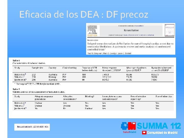 Eficacia de los DEA : DF precoz Salud. Madrid SUMMA 112 Comunidad de Madrid