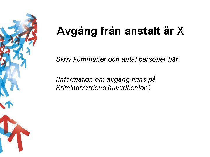 Avgång från anstalt år X Skriv kommuner och antal personer här. (Information om avgång