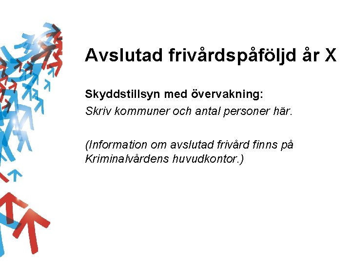 Avslutad frivårdspåföljd år X Skyddstillsyn med övervakning: Skriv kommuner och antal personer här. (Information