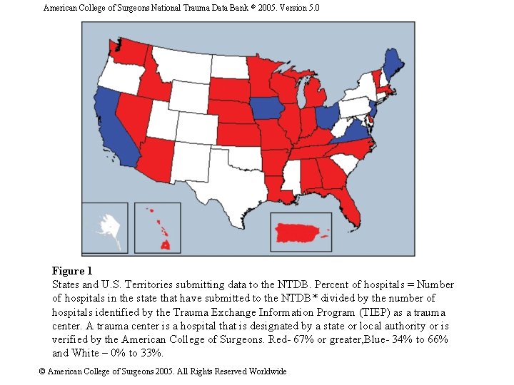 American College of Surgeons National Trauma Data Bank 2005. Version 5. 0 Figure 1