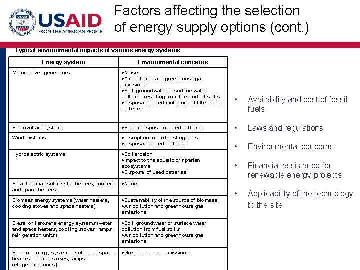 Factors affecting the selection of energy supply options (cont. ) Typical environmental impacts of