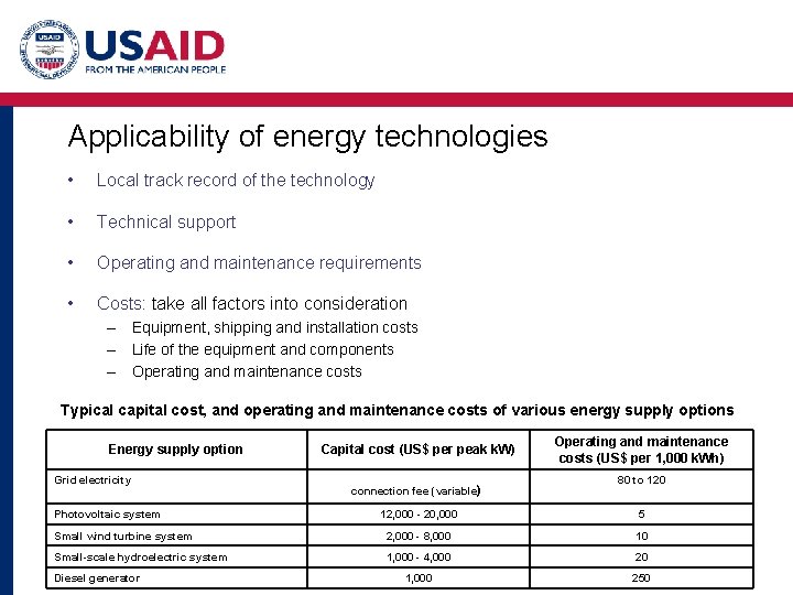 Applicability of energy technologies • Local track record of the technology • Technical support