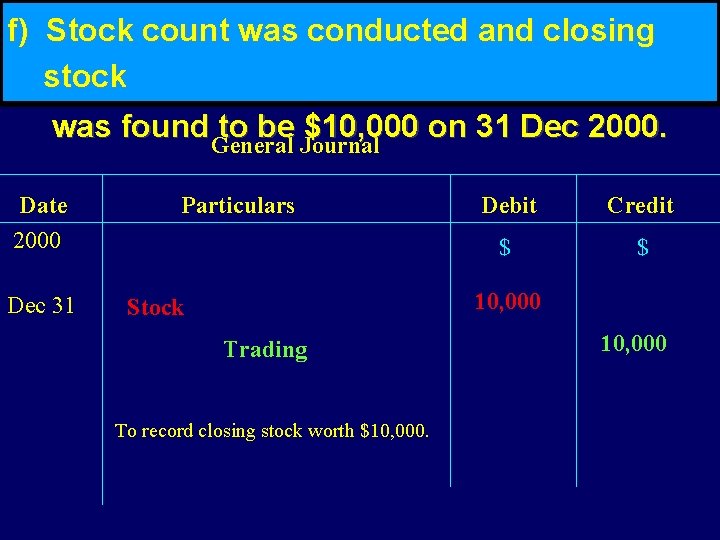 f) Stock count was conducted and closing stock was found to be $10, 000