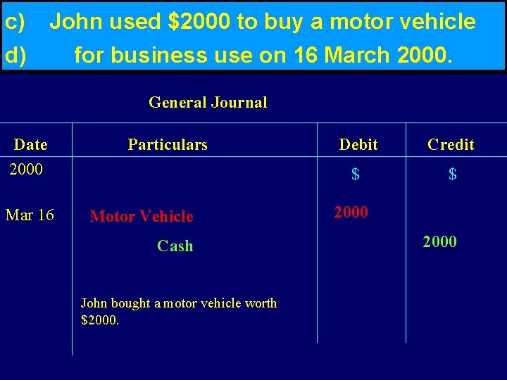 c) John used $2000 to buy a motor vehicle d) for business use on
