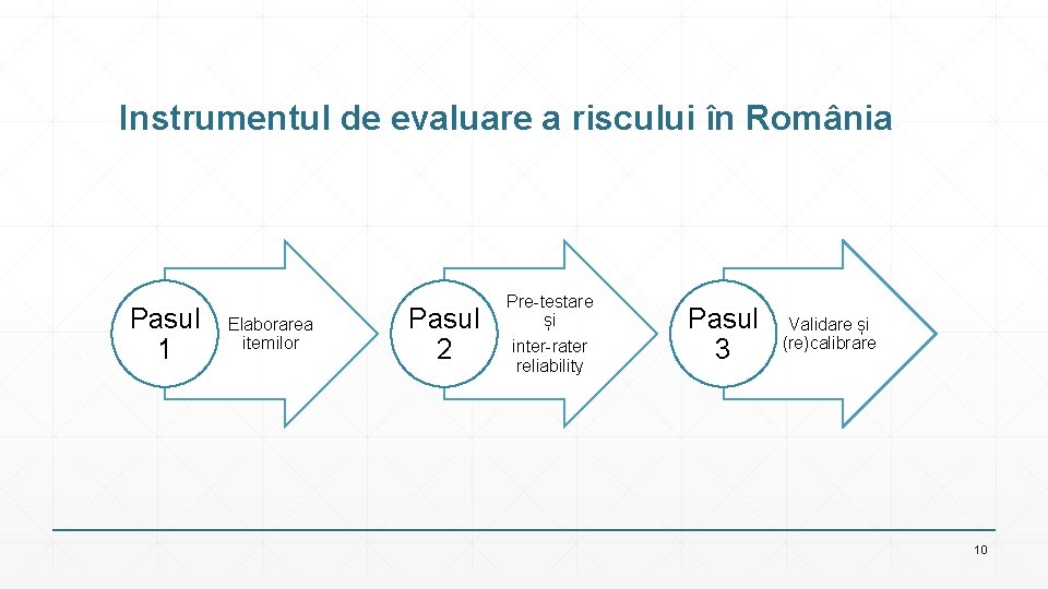 Instrumentul de evaluare a riscului în România Pasul 1 Elaborarea itemilor Pasul 2 Pre-testare