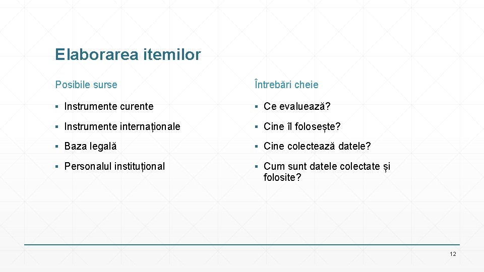 Elaborarea itemilor Posibile surse Întrebări cheie ▪ Instrumente curente ▪ Ce evaluează? ▪ Instrumente