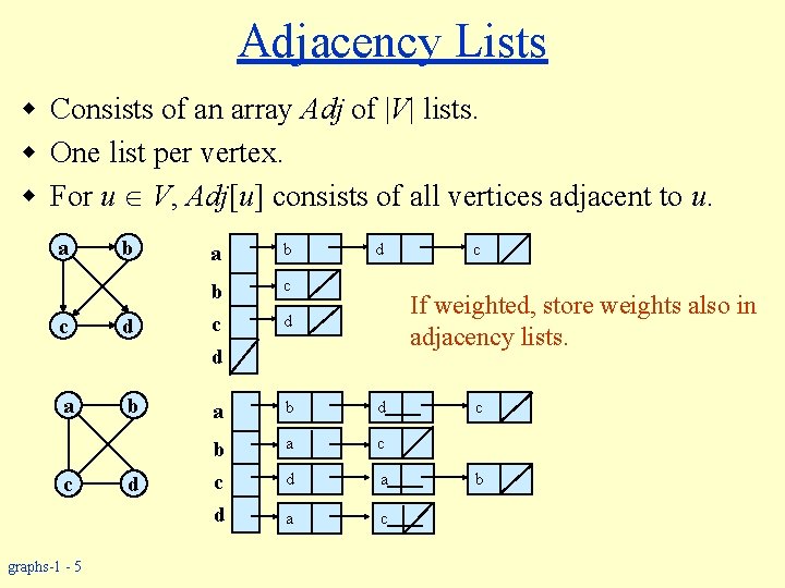 Adjacency Lists w Consists of an array Adj of |V| lists. w One list