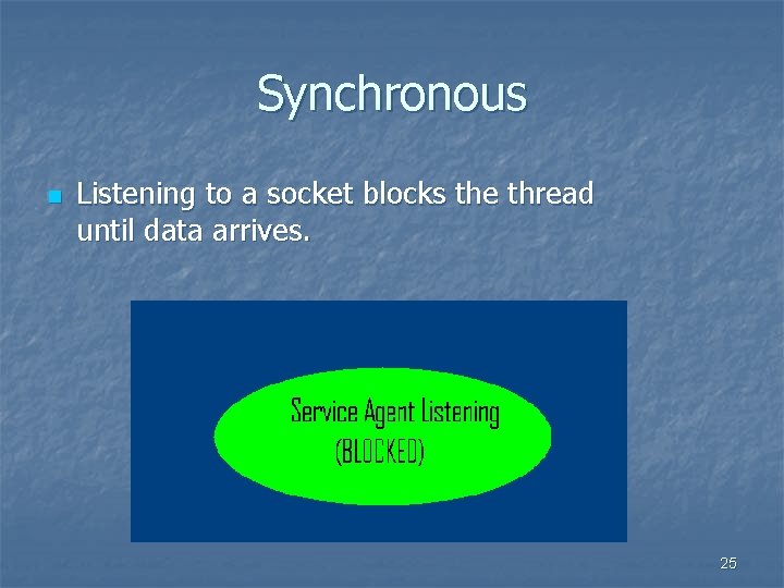 Synchronous n Listening to a socket blocks the thread until data arrives. 25 