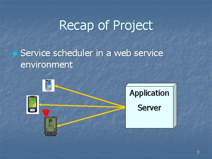 Recap of Project n Service scheduler in a web service environment Application Server 3