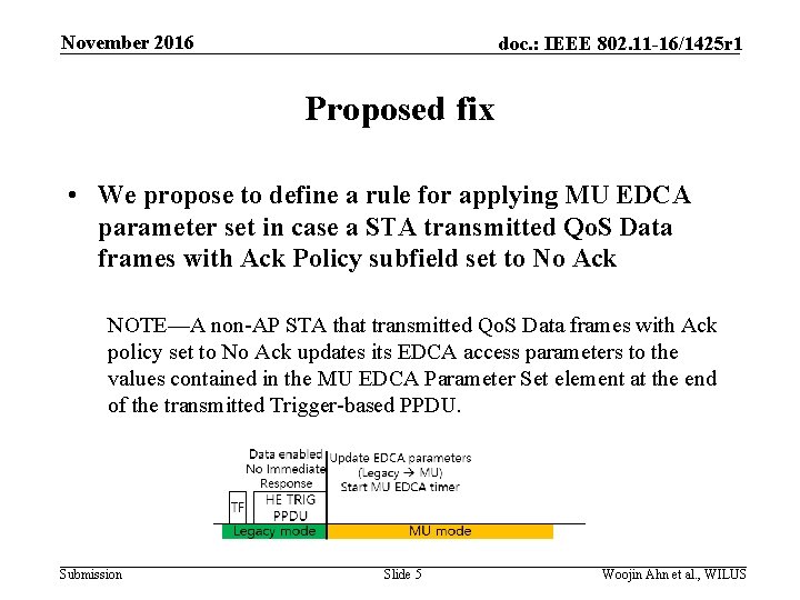 November 2016 doc. : IEEE 802. 11 -16/1425 r 1 Proposed fix • We