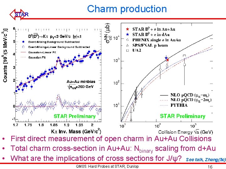 ó STAR Charm production 0 -80% Au+Au STAR Preliminary Signal seen in STAR for