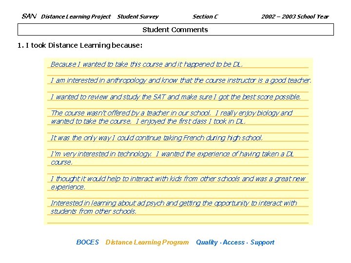 SAN Distance Learning Project Student Survey Section C 2002 – 2003 School Year Student