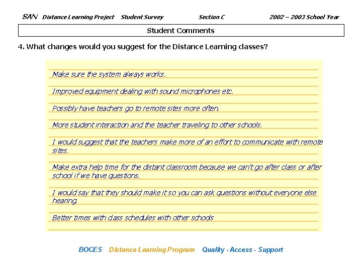 SAN Distance Learning Project Student Survey Section C 2002 – 2003 School Year Student