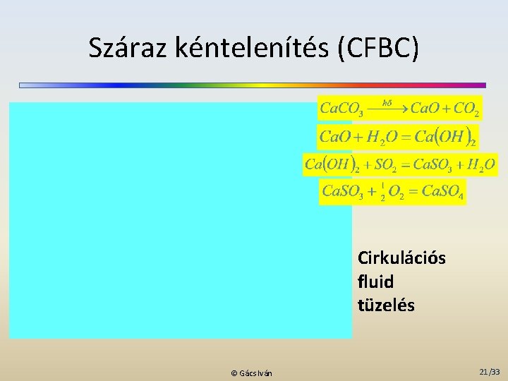 Száraz kéntelenítés (CFBC) Cirkulációs fluid tüzelés © Gács Iván 21/33 