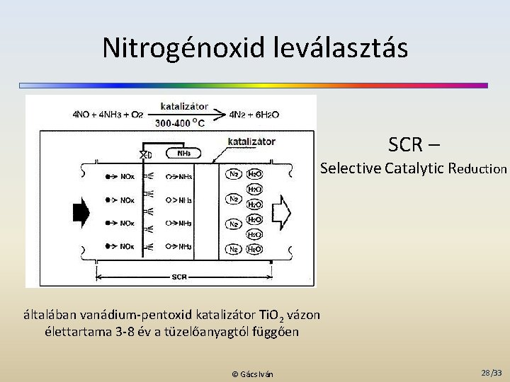 Nitrogénoxid leválasztás SCR – Selective Catalytic Reduction általában vanádium-pentoxid katalizátor Ti. O 2 vázon