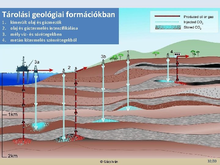 Tárolási geológiai formációkban 1. 2. 3. 4. kimerült olaj és gázmezők olaj és gáztermelés