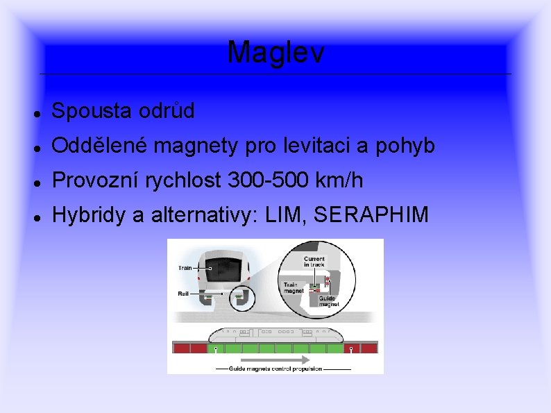 Maglev Spousta odrůd Oddělené magnety pro levitaci a pohyb Provozní rychlost 300 -500 km/h