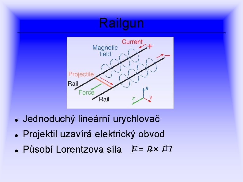 Railgun Jednoduchý lineární urychlovač Projektil uzavírá elektrický obvod Působí Lorentzova síla 