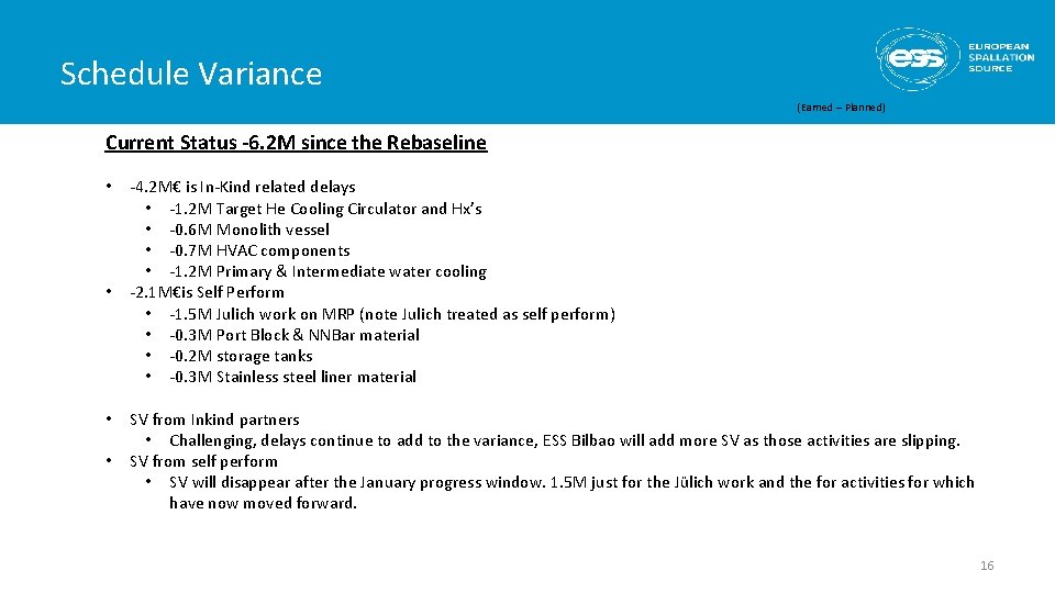 Schedule Variance (Earned – Planned) Current Status -6. 2 M since the Rebaseline •