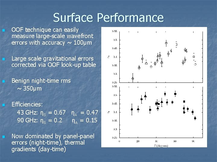 Surface Performance n n n OOF technique can easily measure large-scale wavefront errors with