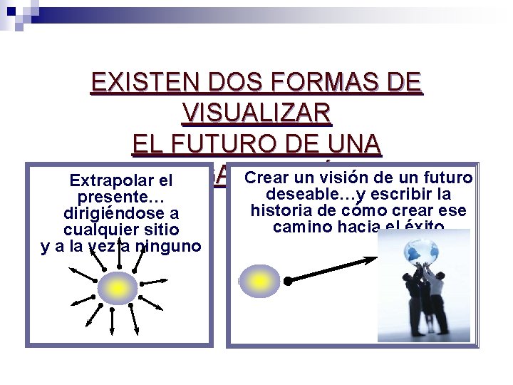 EXISTEN DOS FORMAS DE VISUALIZAR EL FUTURO DE UNA Crear un visión de un