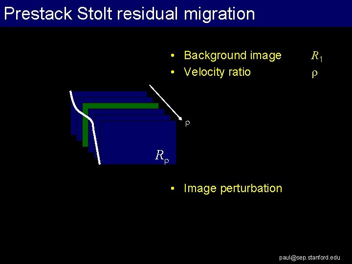 Prestack Stolt residual migration • Background image • Velocity ratio R 1 r r