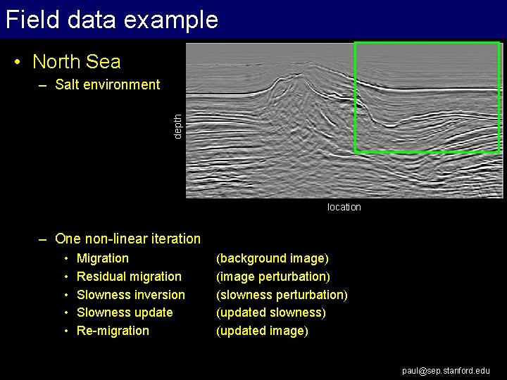 Field data example • North Sea depth – Salt environment location – One non-linear