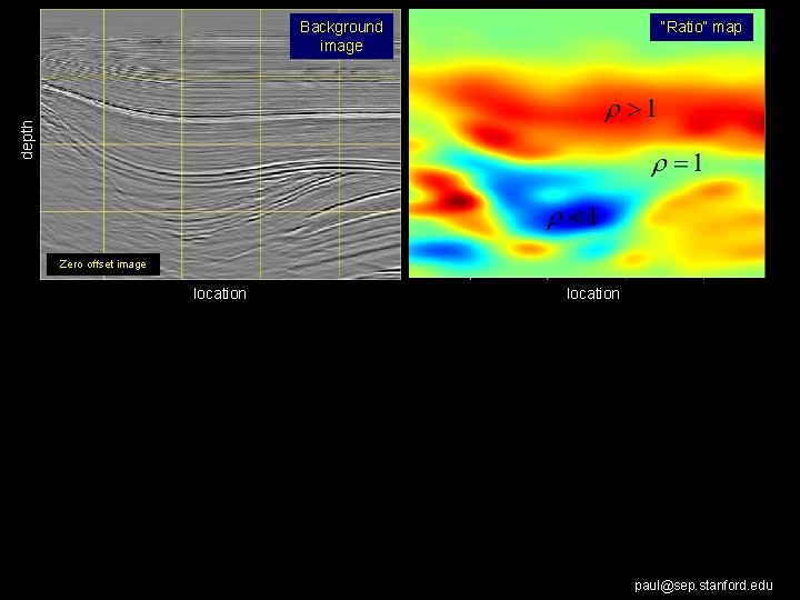 “Ratio” map depth Background image Zero offset image location paul@sep. stanford. edu 