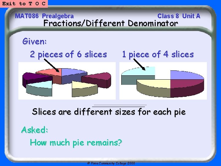 Exit to T O C MAT 086 Prealgebra Class 8 Unit A Fractions/Different Denominator