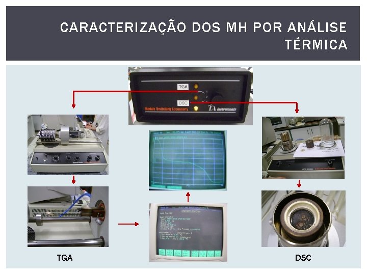 CARACTERIZAÇÃO DOS MH POR ANÁLISE TÉRMICA TGA DSC 