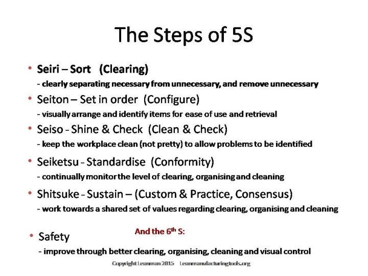 5 S Seiri, 5 S Sort; For Editable or Customized versions of this presentation