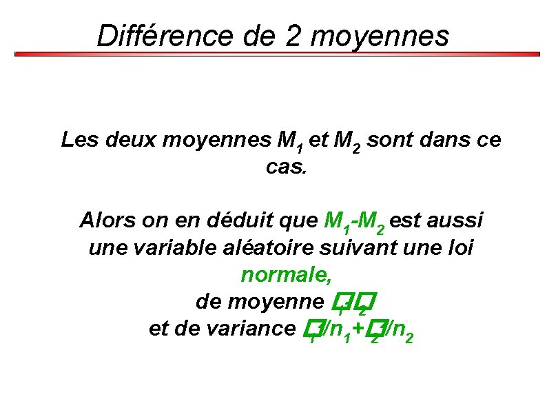 Différence de 2 moyennes Les deux moyennes M 1 et M 2 sont dans