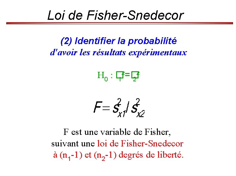 Loi de Fisher-Snedecor (2) Identifier la probabilité d'avoir les résultats expérimentaux H 0 :