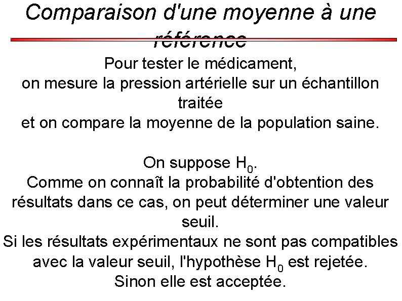 Comparaison d'une moyenne à une référence Pour tester le médicament, on mesure la pression