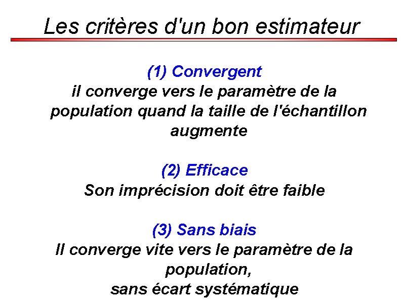 Les critères d'un bon estimateur (1) Convergent il converge vers le paramètre de la