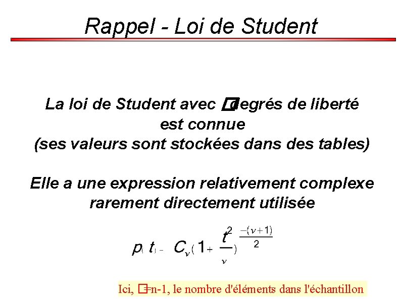 Rappel - Loi de Student La loi de Student avec �degrés de liberté est