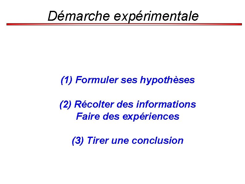 Démarche expérimentale (1) Formuler ses hypothèses (2) Récolter des informations Faire des expériences (3)