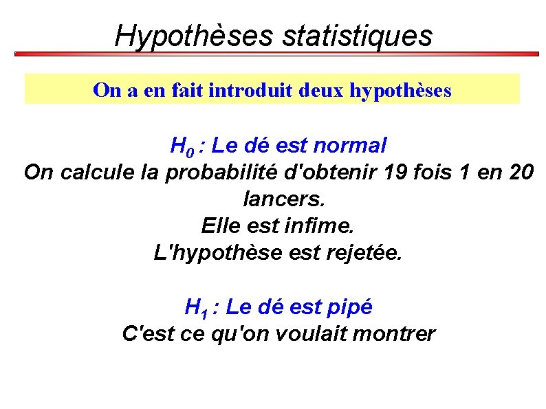 Hypothèses statistiques On a en fait introduit deux hypothèses H 0 : Le dé