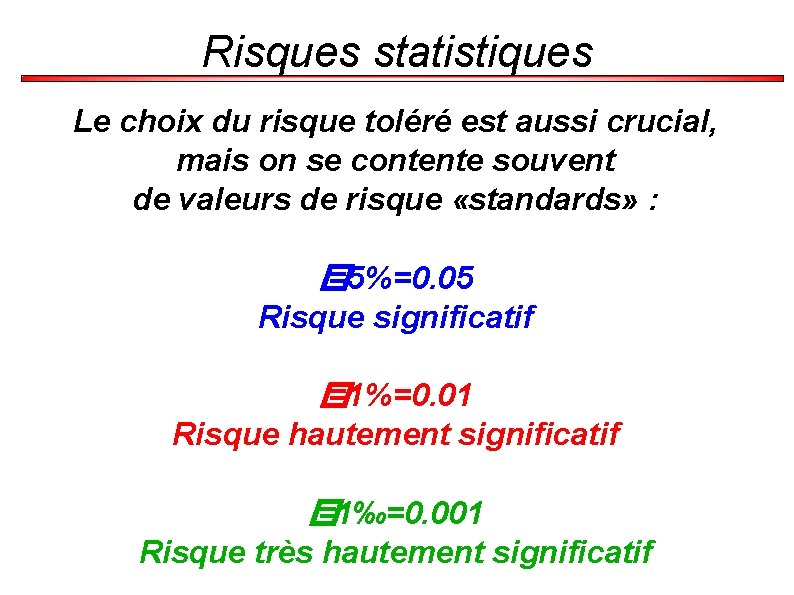 Risques statistiques Le choix du risque toléré est aussi crucial, mais on se contente