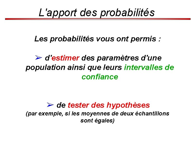 L'apport des probabilités Les probabilités vous ont permis : ➢ d'estimer des paramètres d'une