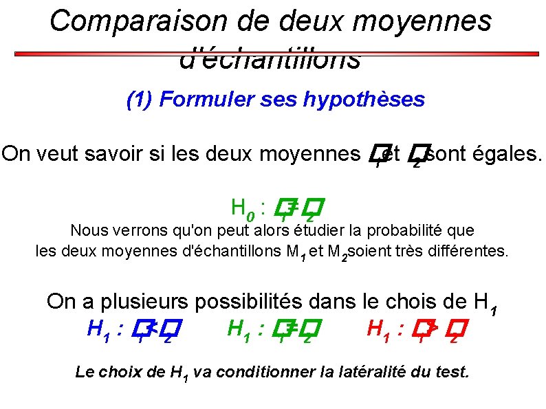 Comparaison de deux moyennes d'échantillons (1) Formuler ses hypothèses On veut savoir si les