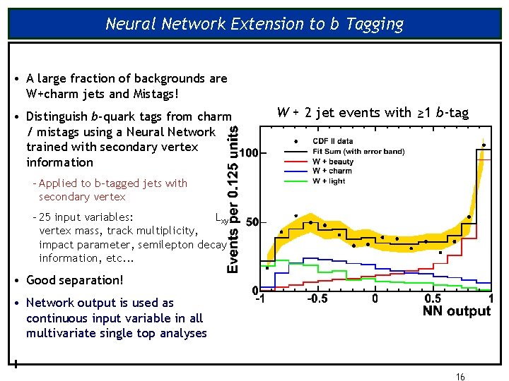 Neural Network Extension to b Tagging • A large fraction of backgrounds are W+charm