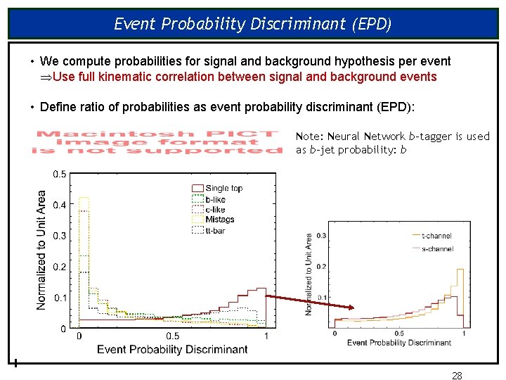 Event Probability Discriminant (EPD) • We compute probabilities for signal and background hypothesis per