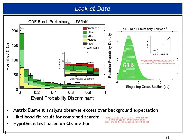 Look at Data • Matrix Element analysis observes excess over background expectation • Likelihood