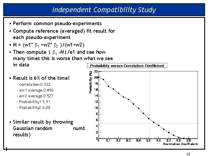 Independent Compatibility Study • Perform common pseudo-experiments • Compute reference (averaged) fit result for