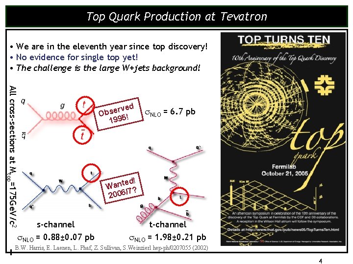 Top Quark Production at Tevatron • We are in the eleventh year since top