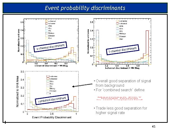 Event probability discriminants nt iscrimina d l e n n a s-ch criminan l