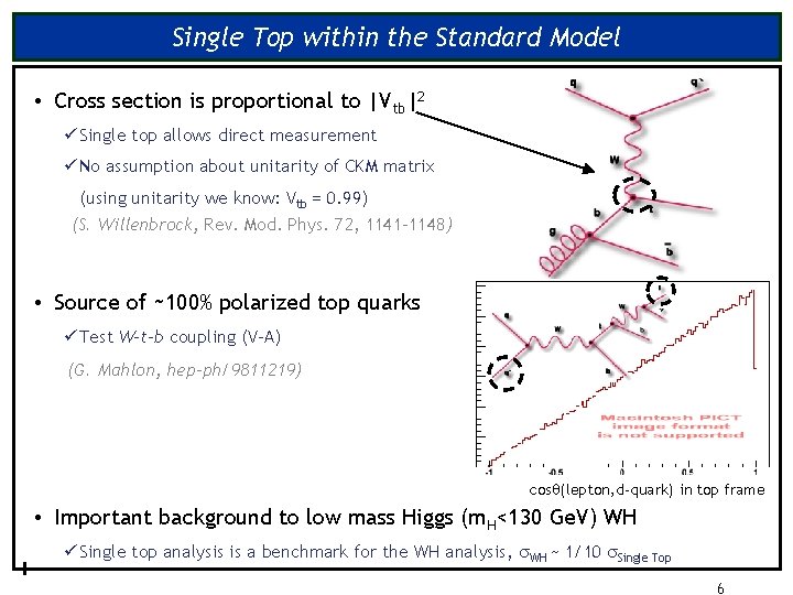 Single Top within the Standard Model • Cross section is proportional to |Vtb|2 ü