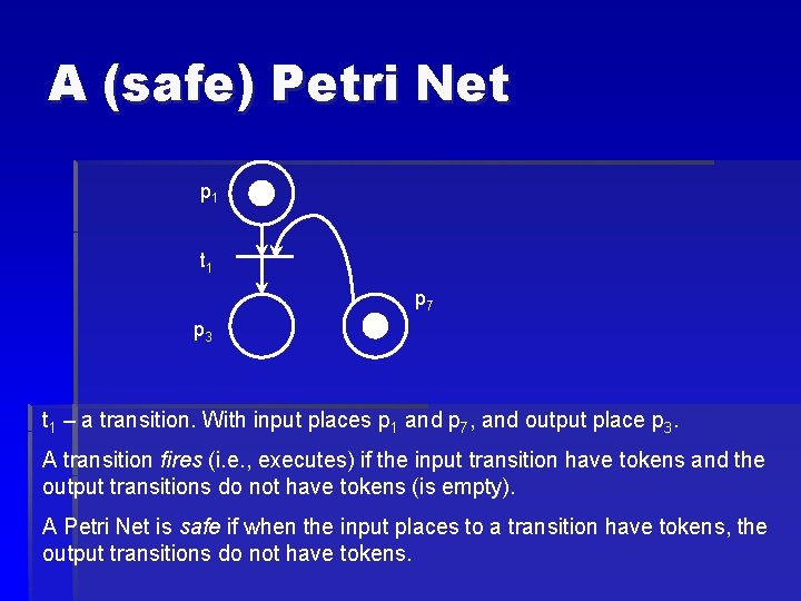 A (safe) Petri Net p 1 t 1 p 7 p 3 t 1